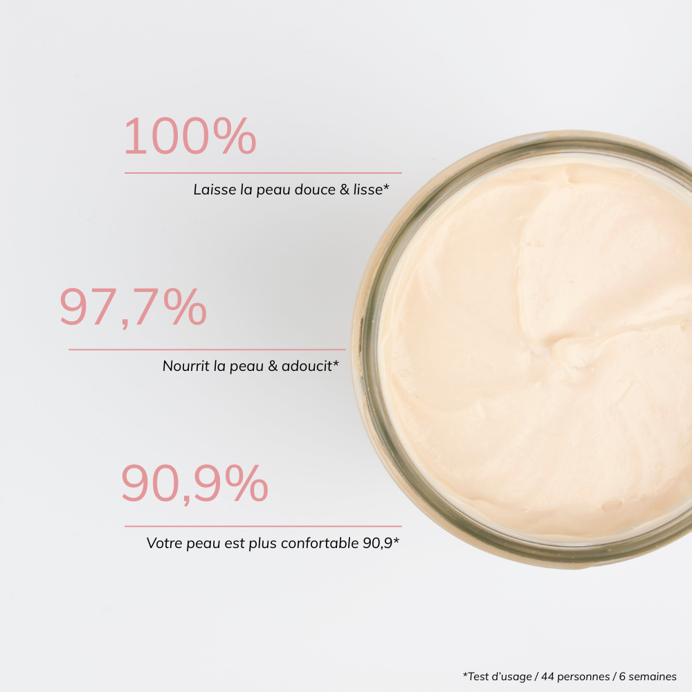 Nourishing Body Cream - Peach & Apricot