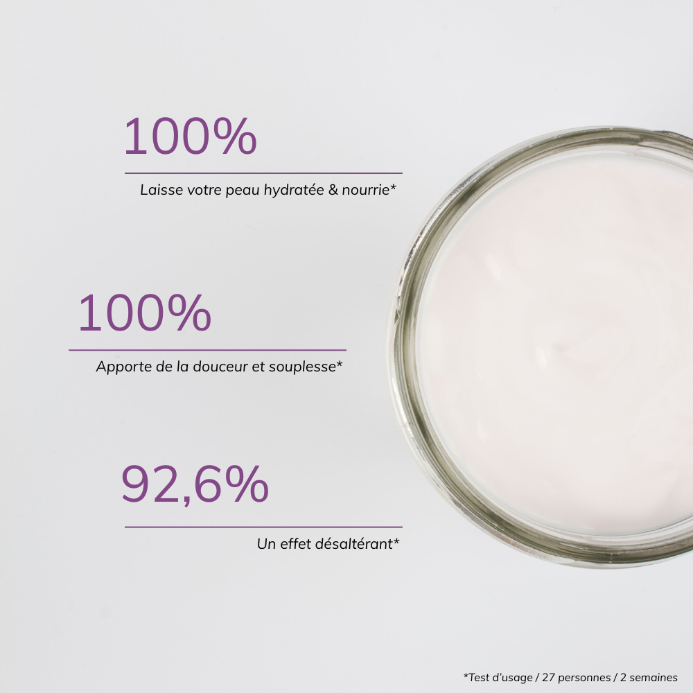 Crema Corpo - Cocco Litchi