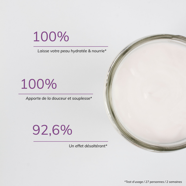 Crema Corpo - Cocco Litchi